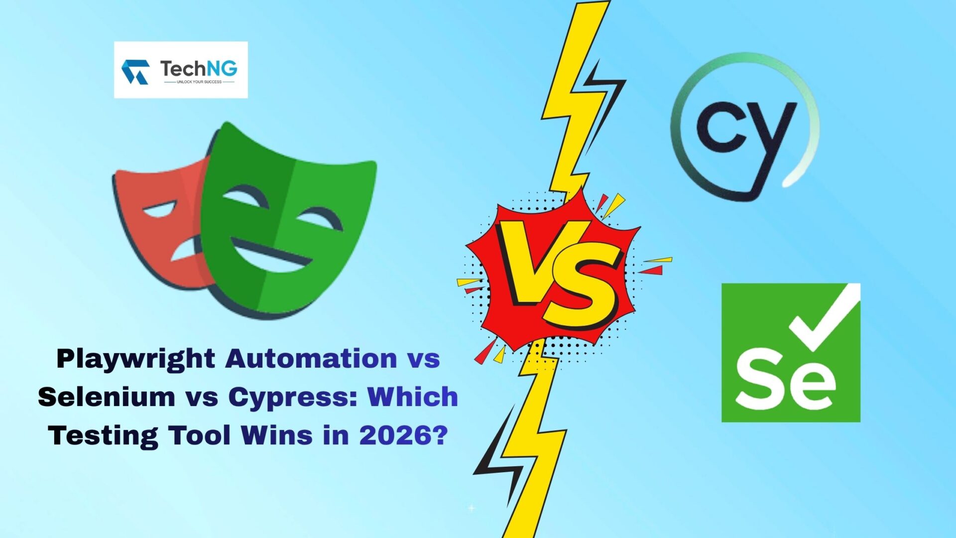 Playwright Automation vs Java Selenium vs Cypress: Which Testing Tool Wins in 2026?