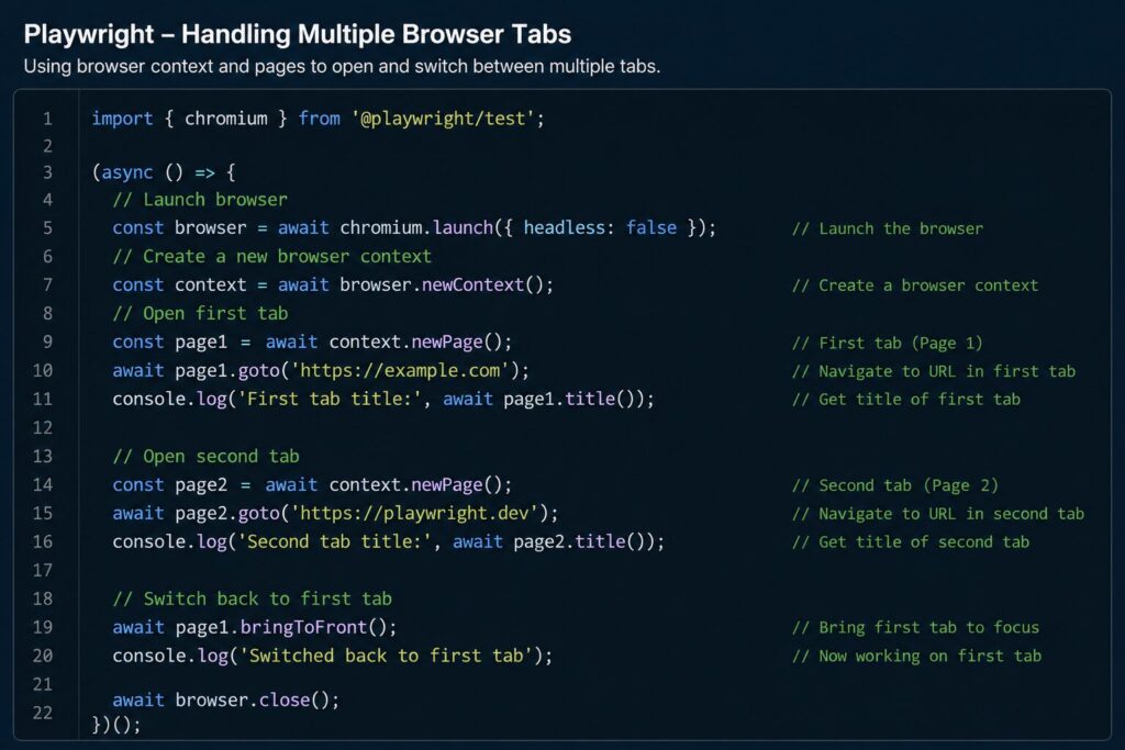 Multiple browser tabs