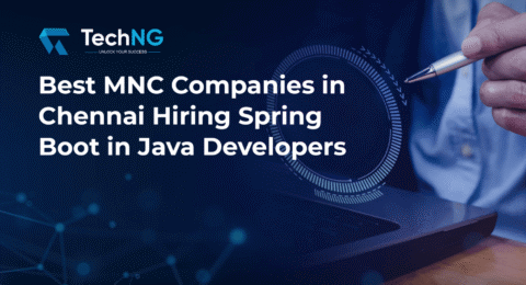 Spring Boot in Java