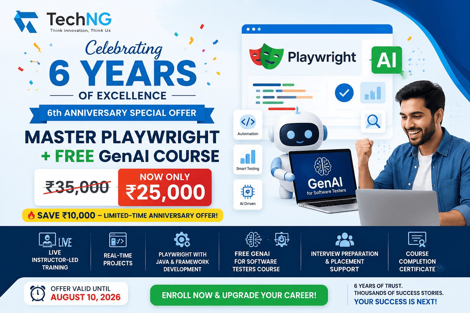 TechNG 6th Anniversary Offer: Master Playwright + GenAI Certification at ₹25,000