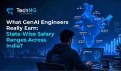 GenAI Engineers