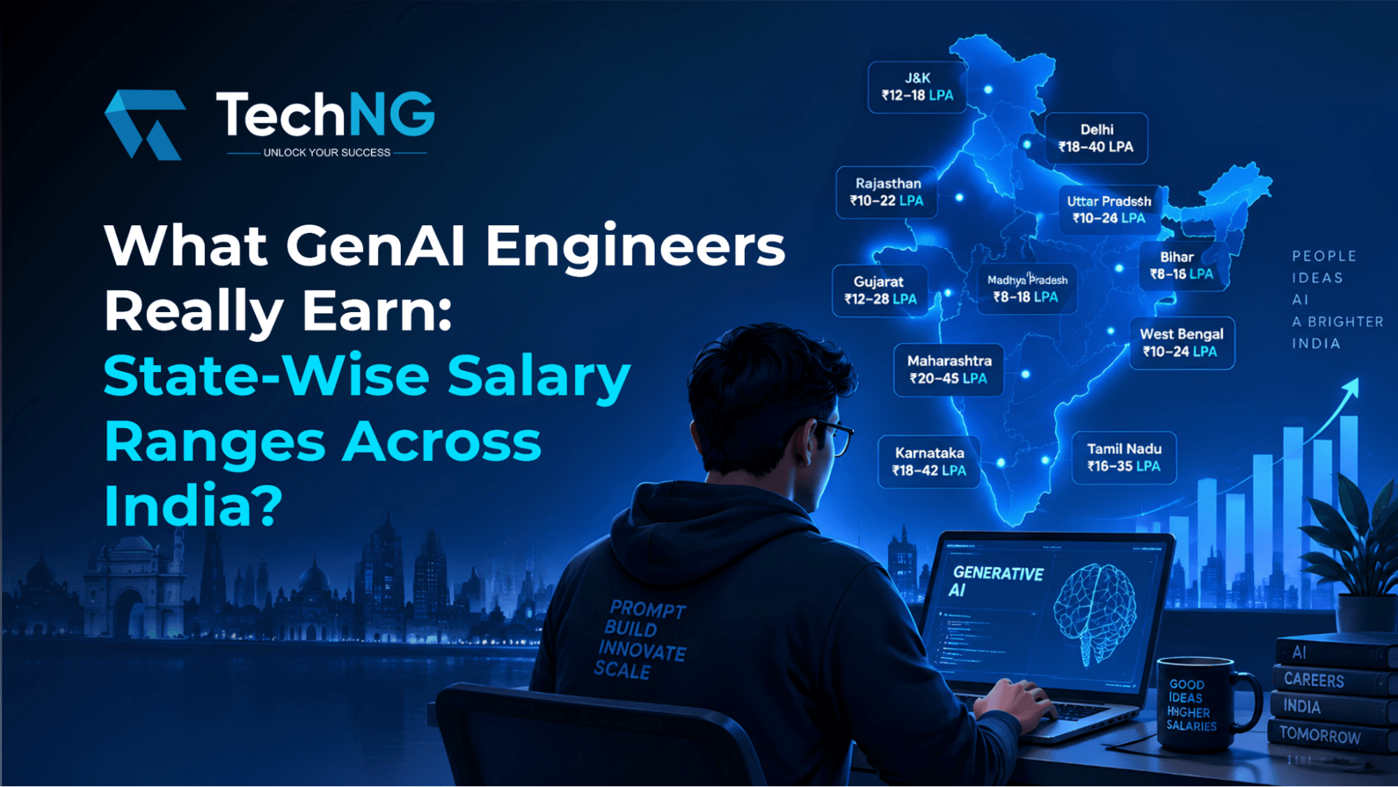 GenAI Engineers